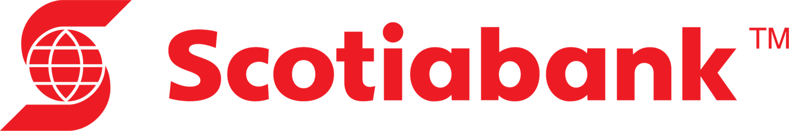 Scotiabank